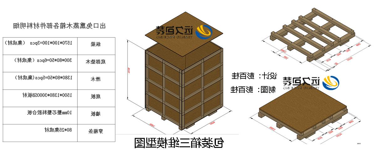 <a href='http://lmq.5675n.com'>买球平台</a>的设计需要考虑流通环境和经济性